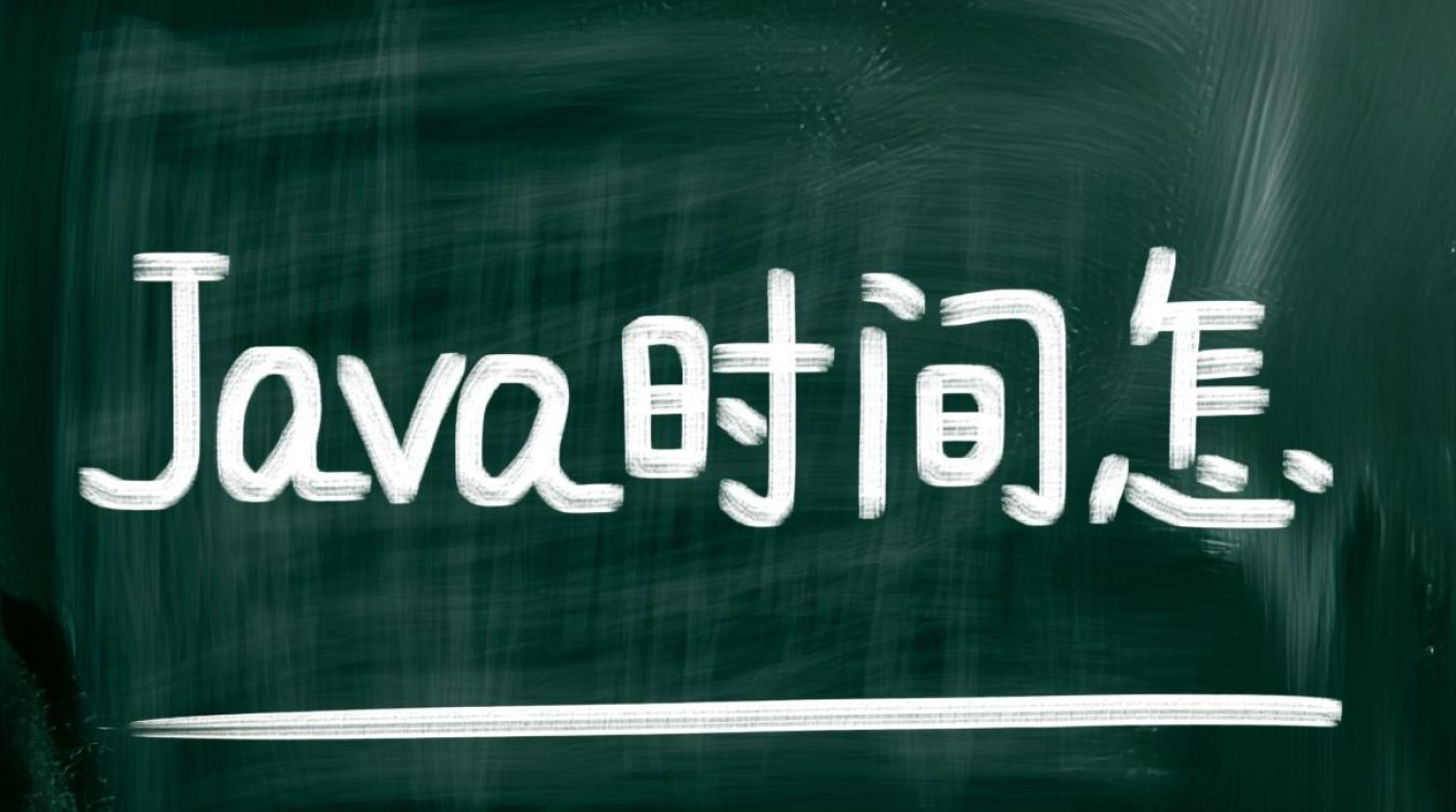 Java中如何比较时间是否在9:00之后？