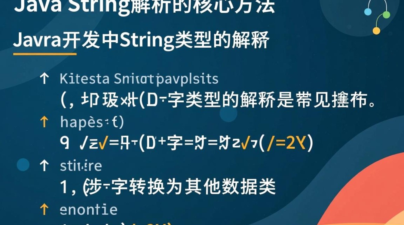 Java字符串如何解析？不同场景下的方法有哪些？