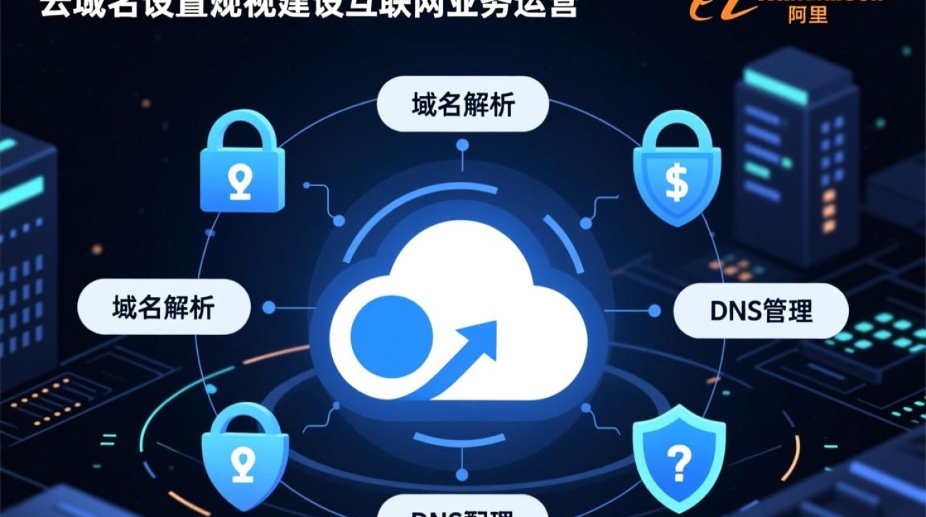 阿里云域名设置怎么操作？新手入门教程步骤详解。-好主机测评网