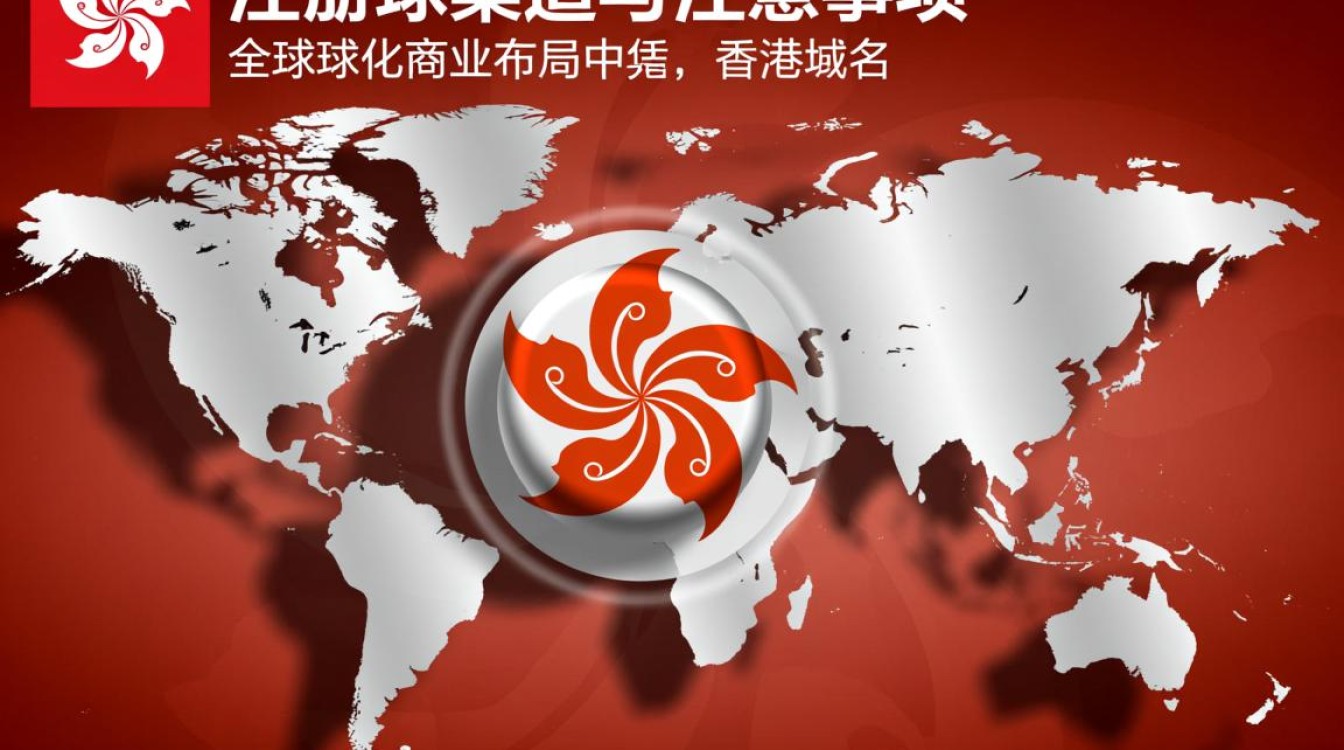 哪里注册hk域名最便宜安全？新手怎么选注册商？