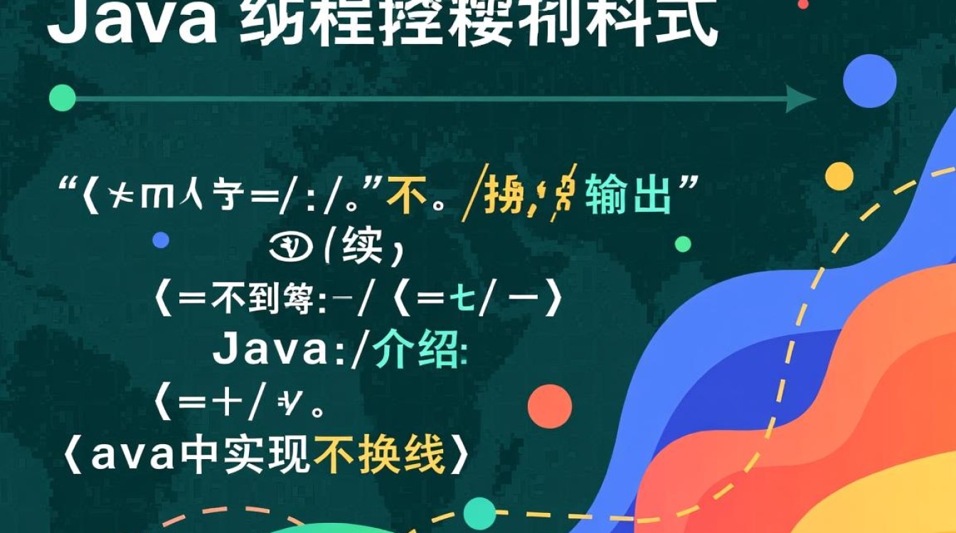 Java中如何实现不换行输出内容的具体方法是什么？