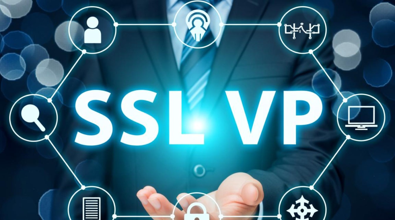 如何在Linux系统上正确配置SSL VPN连接? 如何在Linux系统上正确配置SSL VPN连接?