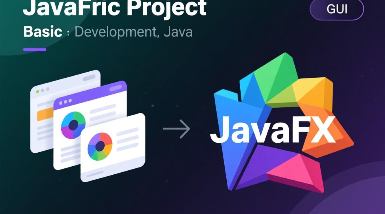 idea创建javafx项目具体步骤是什么？