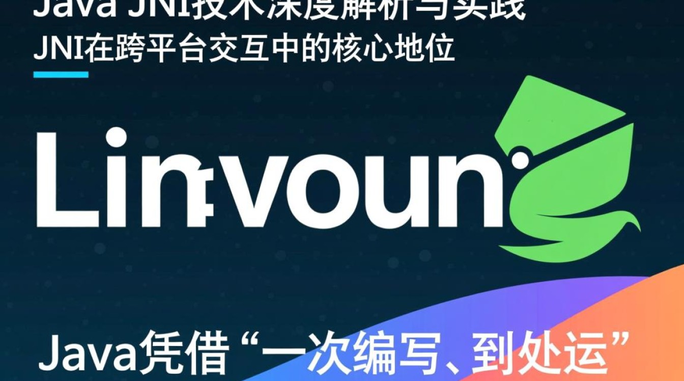 Linux下Java JNI如何实现本地方法调用? Linux下Java JNI如何实现本地方法调用?