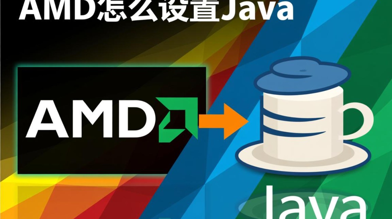 AMD电脑如何正确配置Java环境变量？