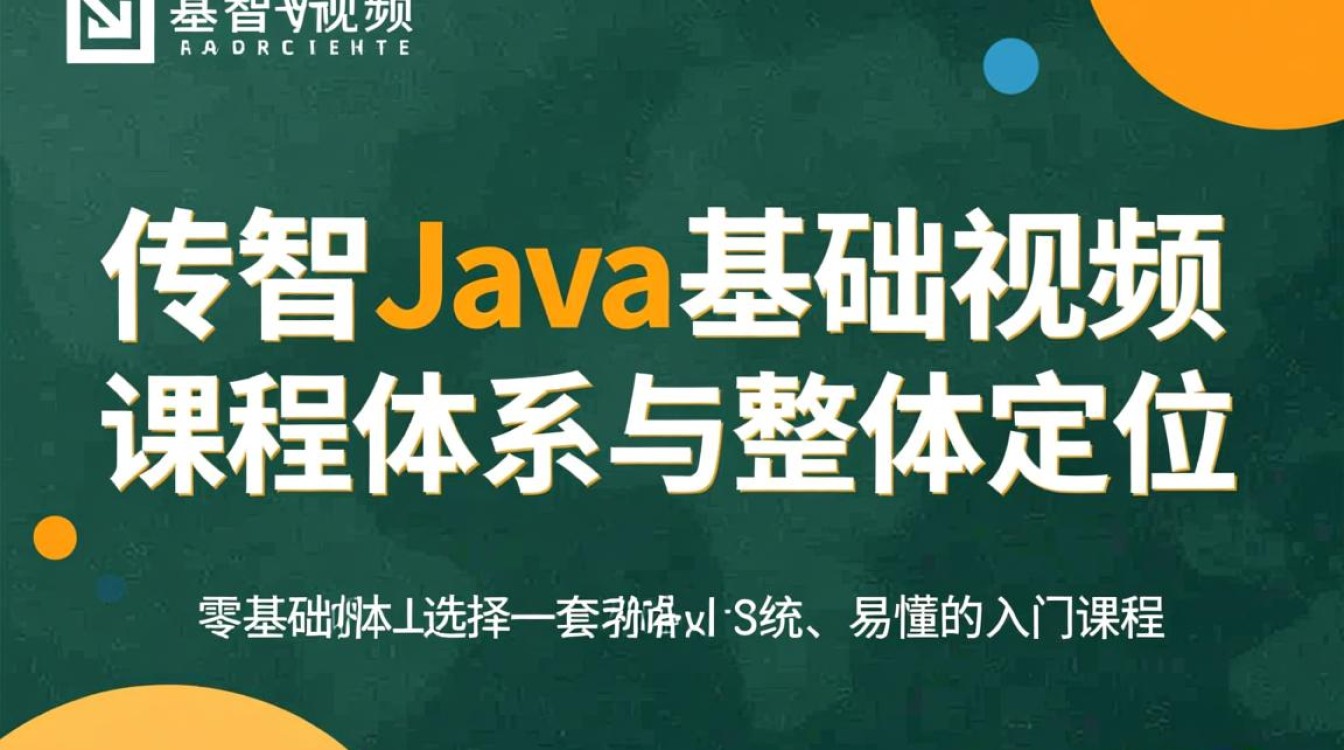 传智Java基础视频到底怎么样？新手学Java值得看吗？-好主机测评网
