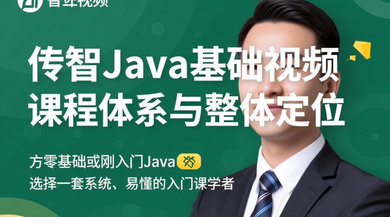 传智Java基础视频到底怎么样？新手学Java值得看吗？