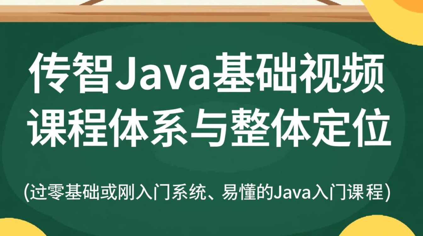 传智Java基础视频到底怎么样？新手学Java值得看吗？