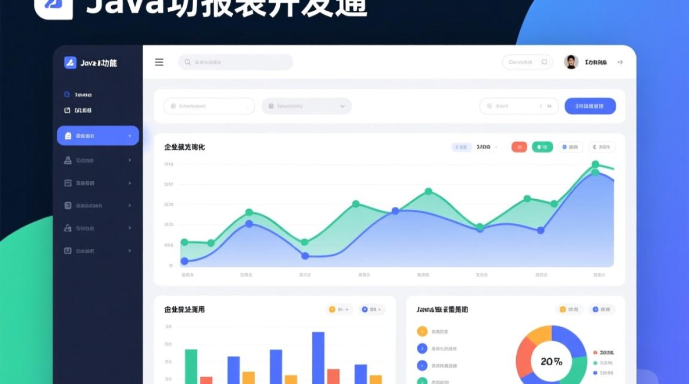 Java做报表代码怎么写？详细步骤和示例代码有吗？