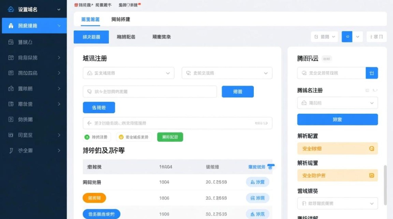 腾讯云如何设置域名解析绑定到网站？-好主机测评网