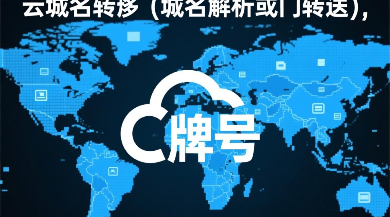 阿里云域名转向怎么设置？新手操作步骤详解