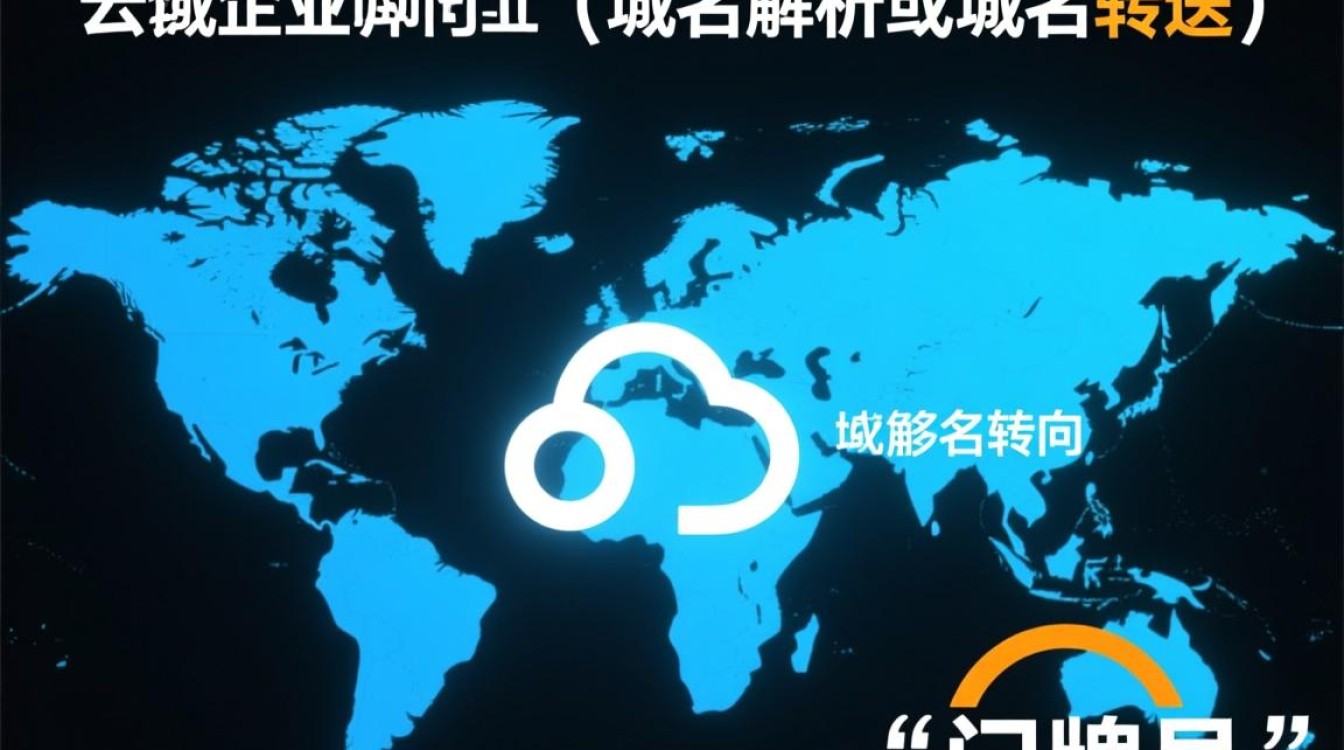 阿里云域名转向怎么设置？新手操作步骤详解