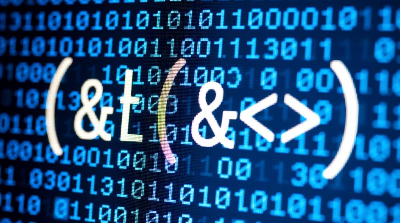 Java中如何将一个数值左移2位？具体操作步骤是什么？-好主机测评网