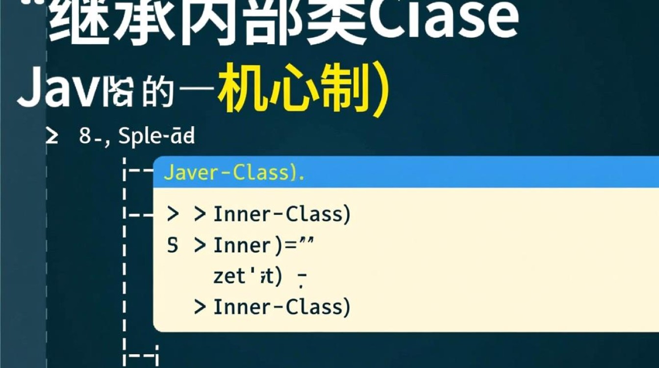 Java中继承内部类的方法和注意事项有哪些？-好主机测评网