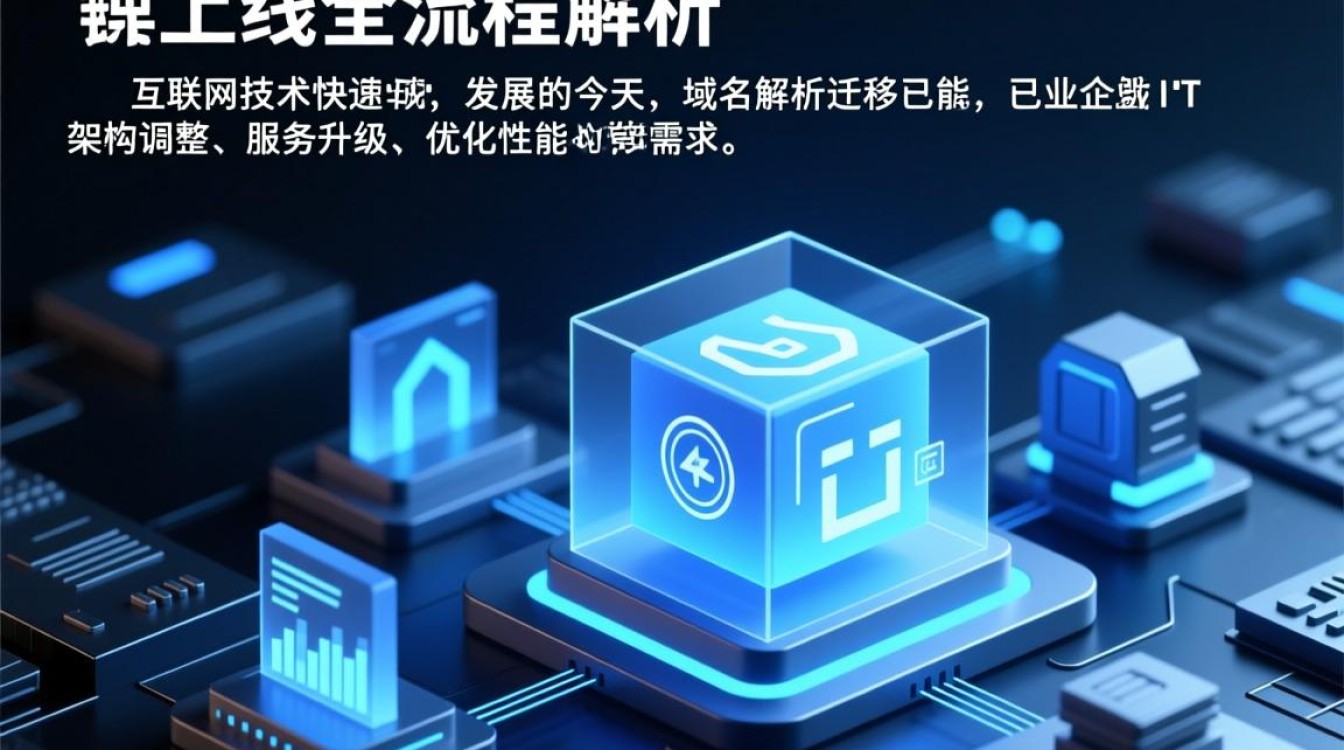 域名解析迁移时如何确保业务不中断? 域名解析迁移时如何确保业务不中断?