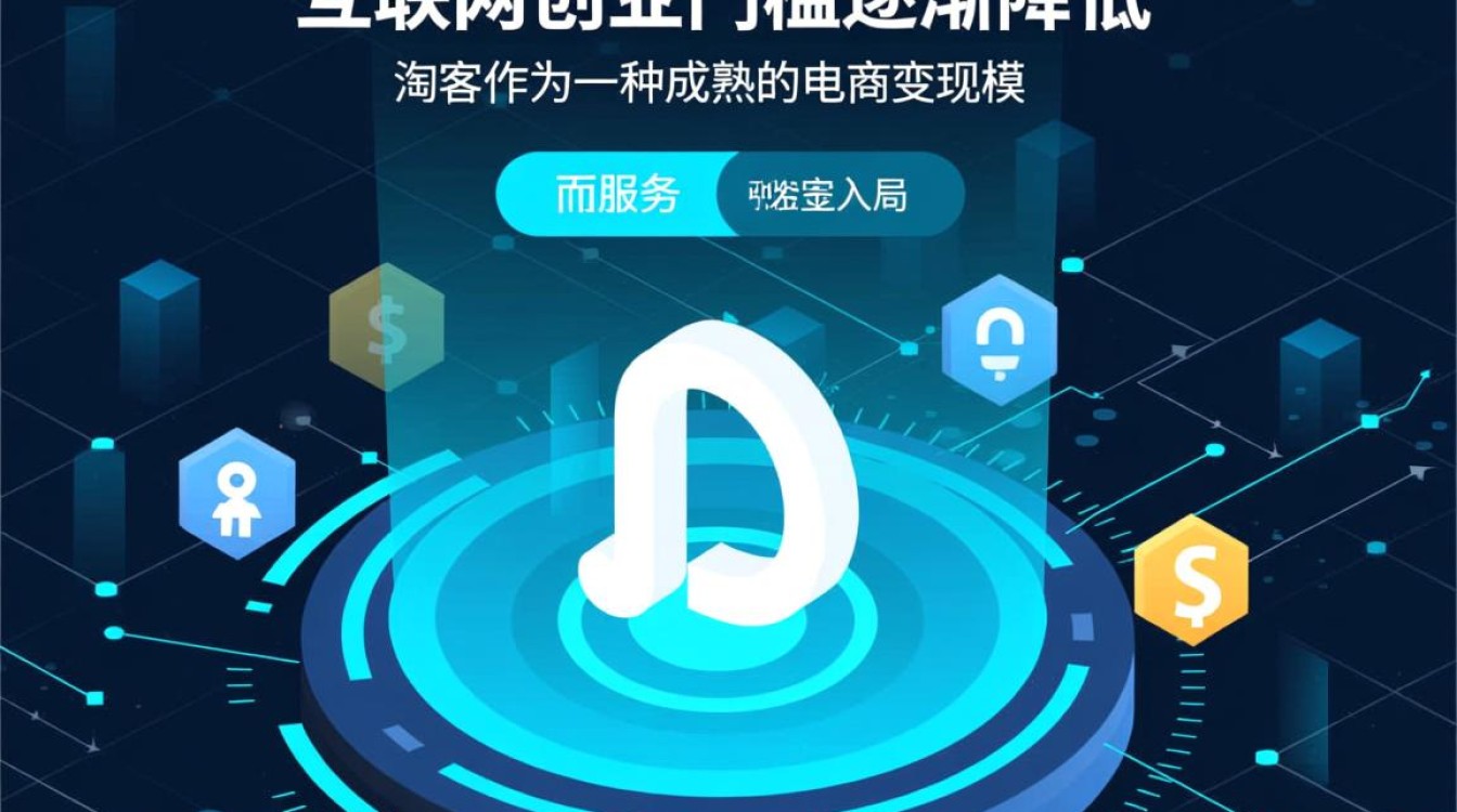 服务器能做淘客网站？需要哪些配置与步骤？