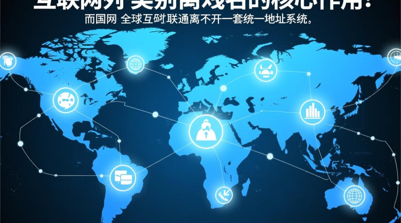 国际顶级域名有哪些？如何选择适合的国际类别顶级域名？-好主机测评网