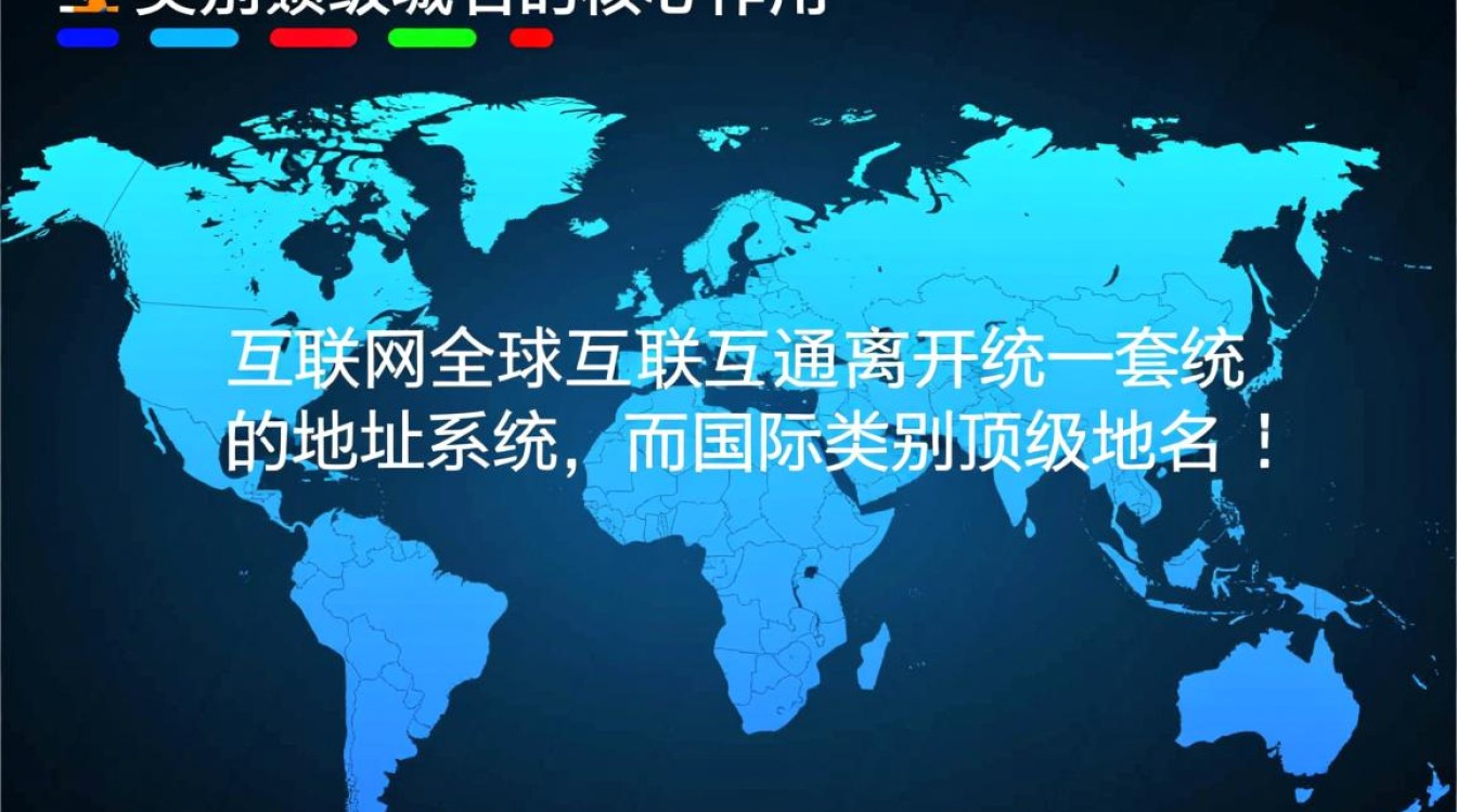 国际顶级域名有哪些?如何选择适合的国际类别顶级域名? 国际顶级域名有哪些?如何选择适合的国际类别顶级域名?