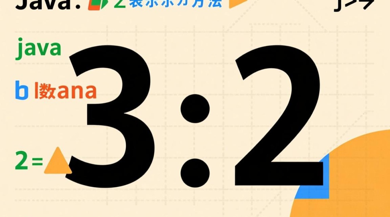 Java中数字32如何正确表示与存储？