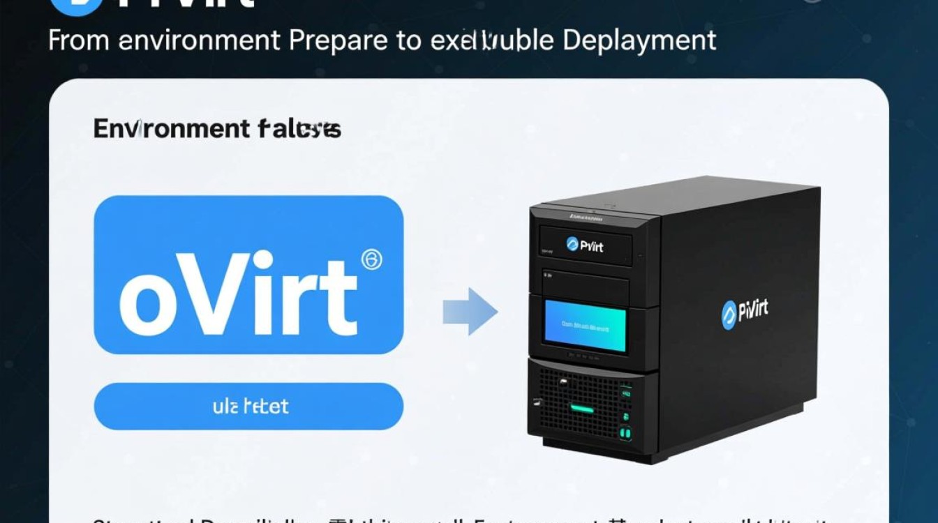 ovirt安装虚拟机失败怎么办？新手必看解决步骤