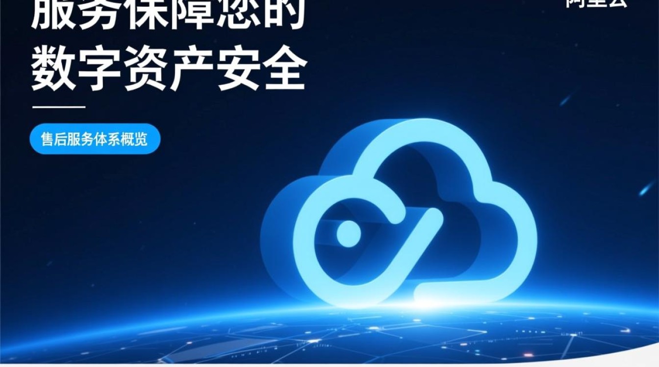 阿里云域名售后退订退款流程是怎样的？-好主机测评网