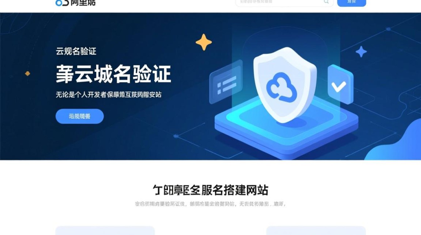 阿里云域名验证怎么操作？新手必看流程指南