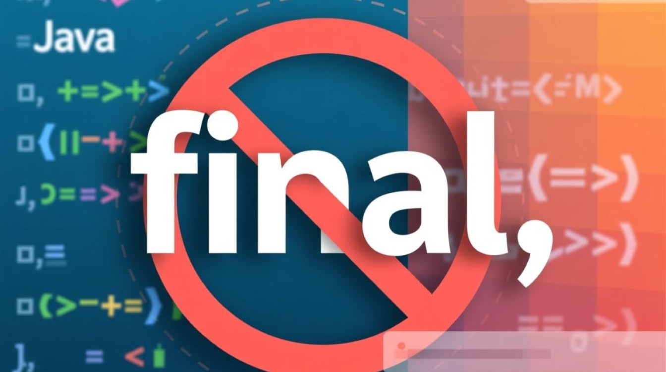 java中final关键字修饰变量、方法、类时具体用法和区别是什么？