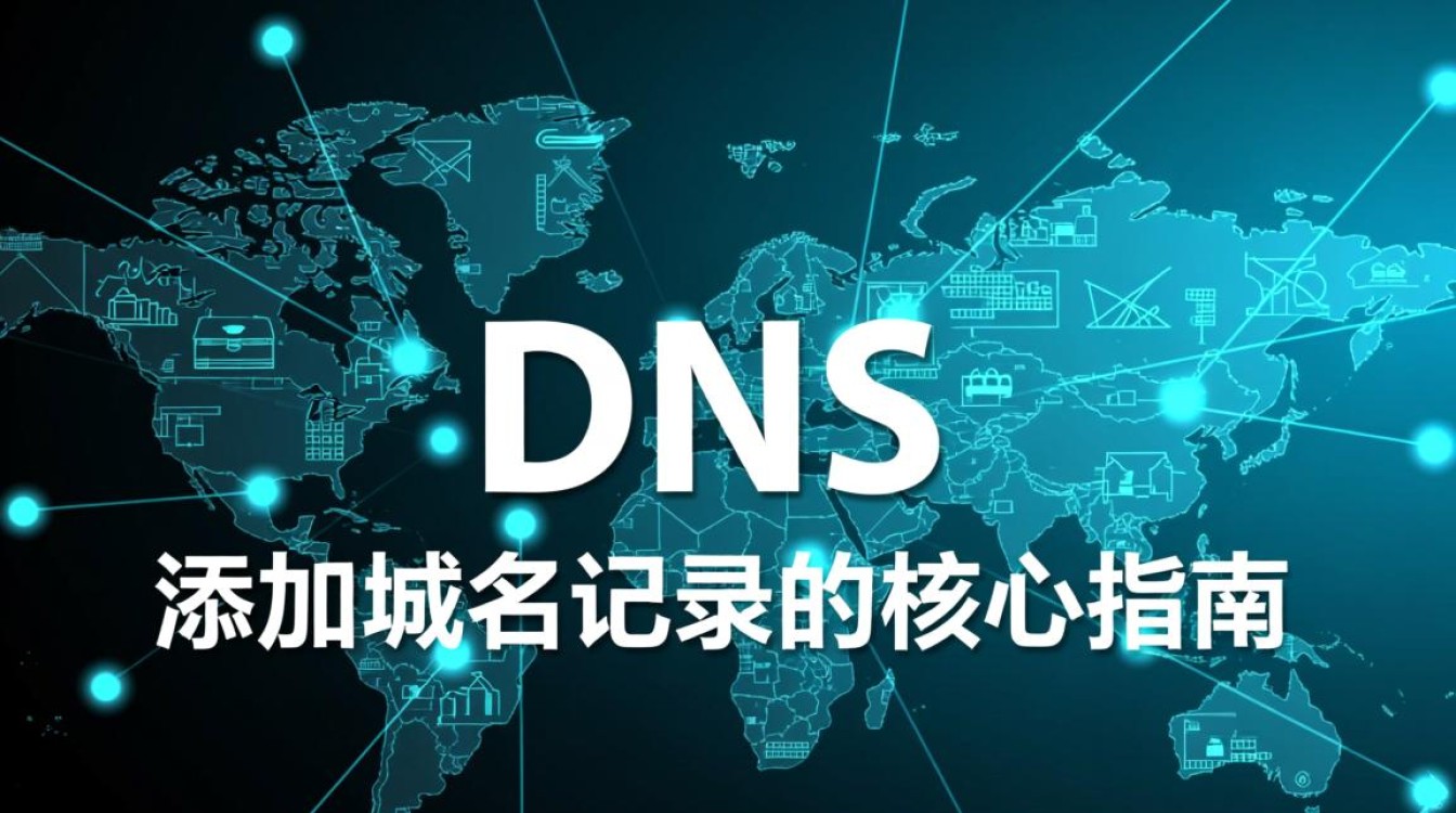 dns添加域名记录时，如何正确配置解析类型与记录值？