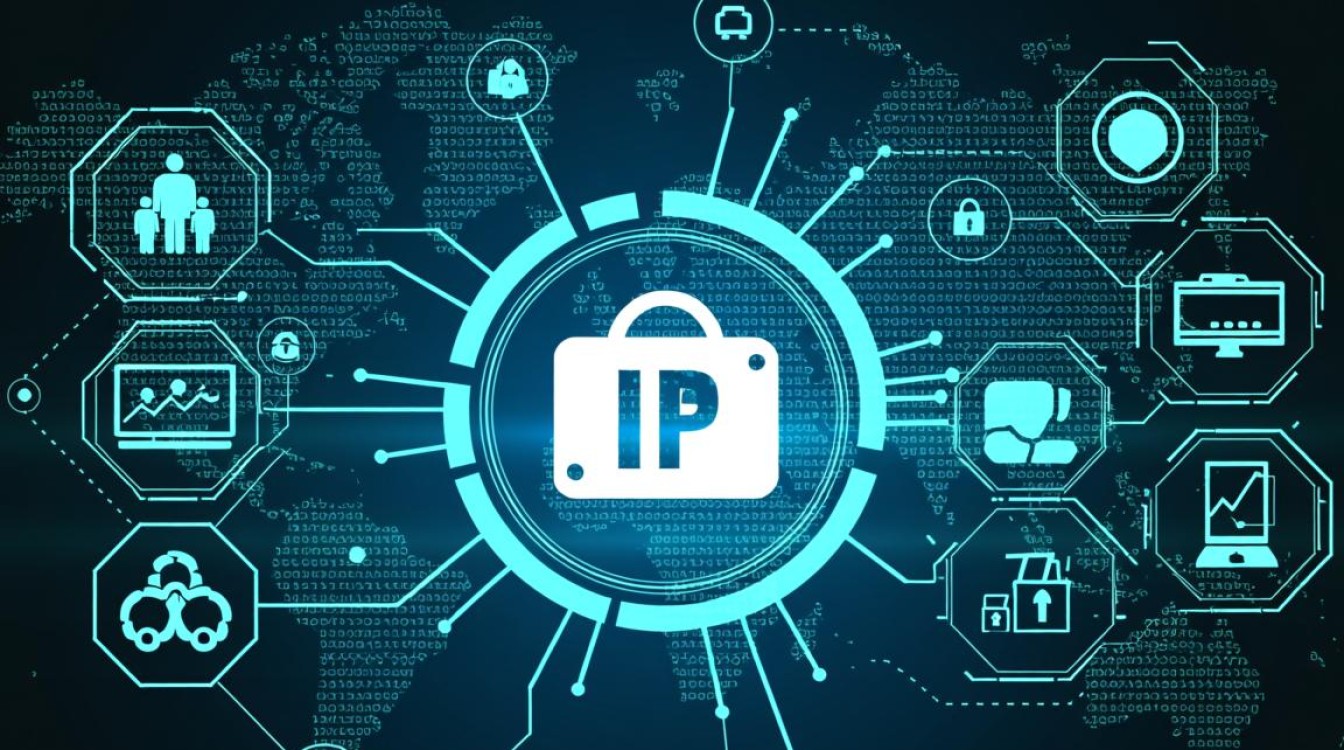 域名隐藏实际ip怎么实现？安全吗？