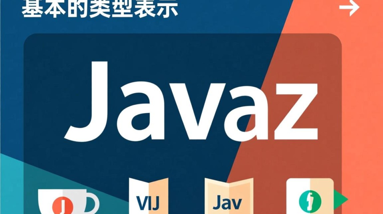 Java中怎么表示不同数据类型?-好主机测评网