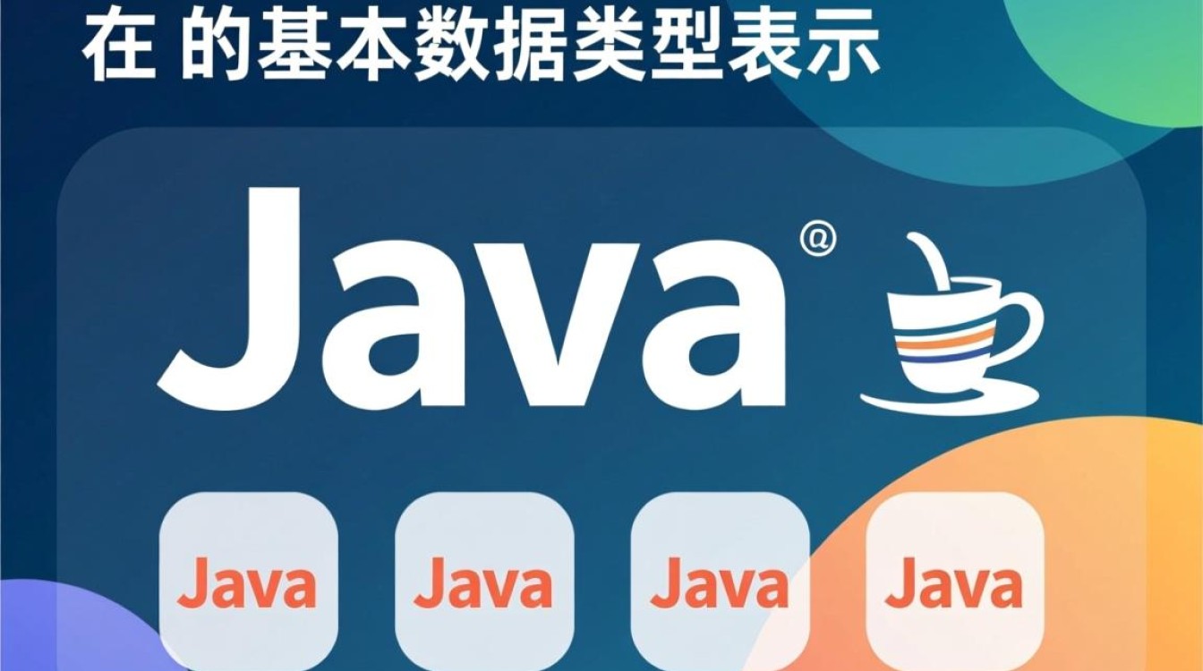Java中怎么表示不同数据类型? Java中怎么表示不同数据类型?
