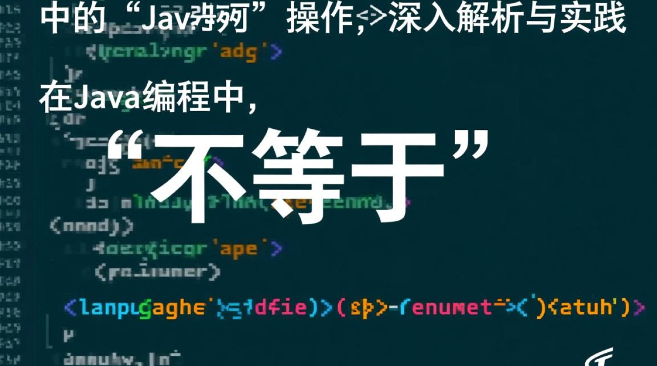 Java中不等于符号怎么写？!=与equals()区别是什么？