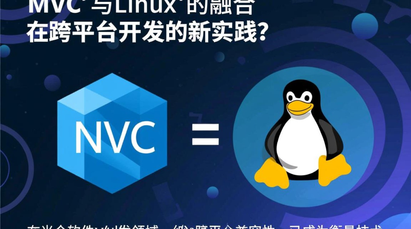 net mvc项目部署到linux需要注意哪些问题? net mvc项目部署到linux需要注意哪些问题?
