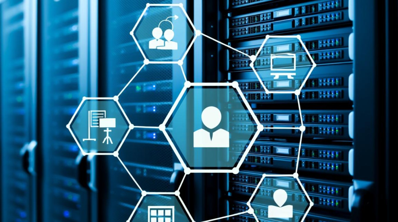 服务器网络存储选型关键因素有哪些?-好主机测评网