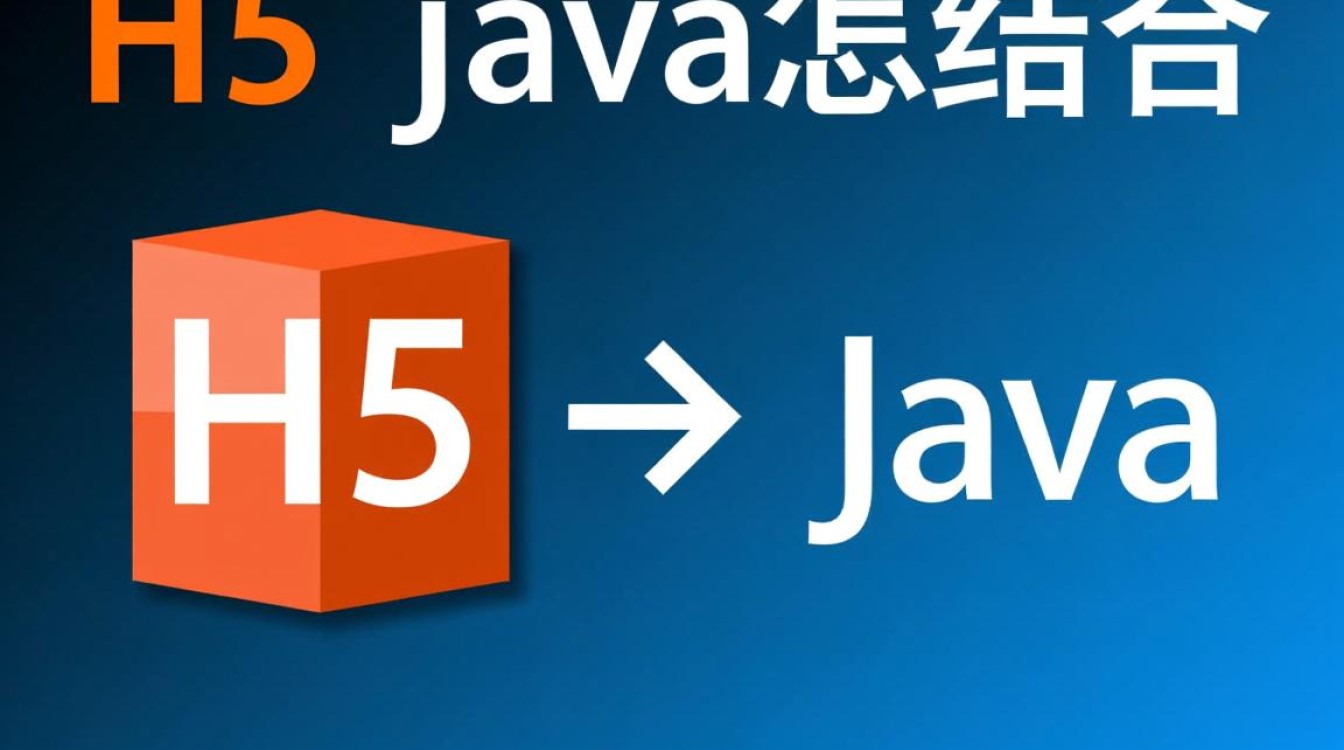 h5与java结合时，如何实现高效数据交互与功能调用？