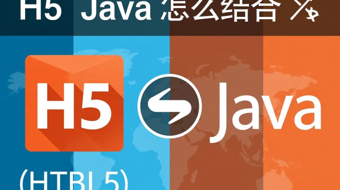 h5与java结合时，如何实现高效数据交互与功能调用？