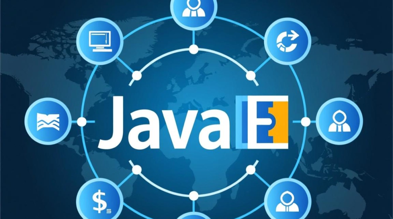 JavaEE零基础如何高效学习并掌握企业级开发技能？-好主机测评网