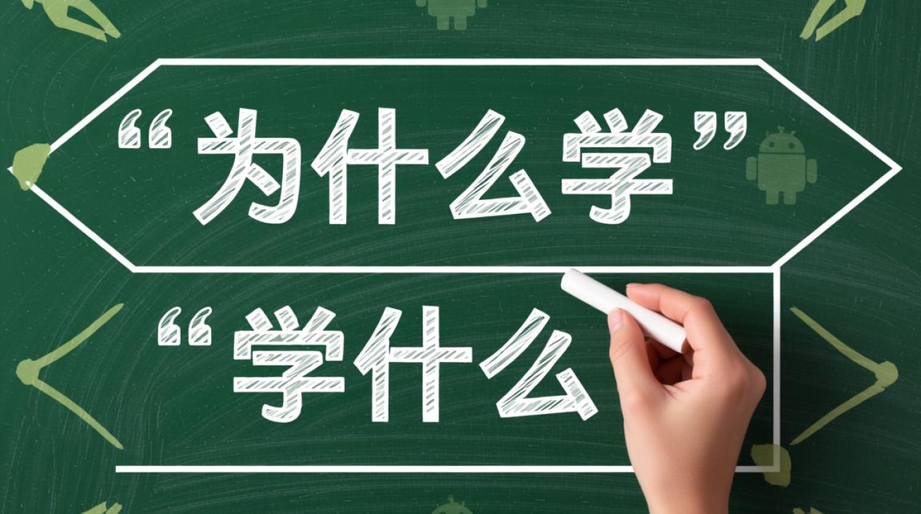 新手学java怎么规划学习路线和思路？