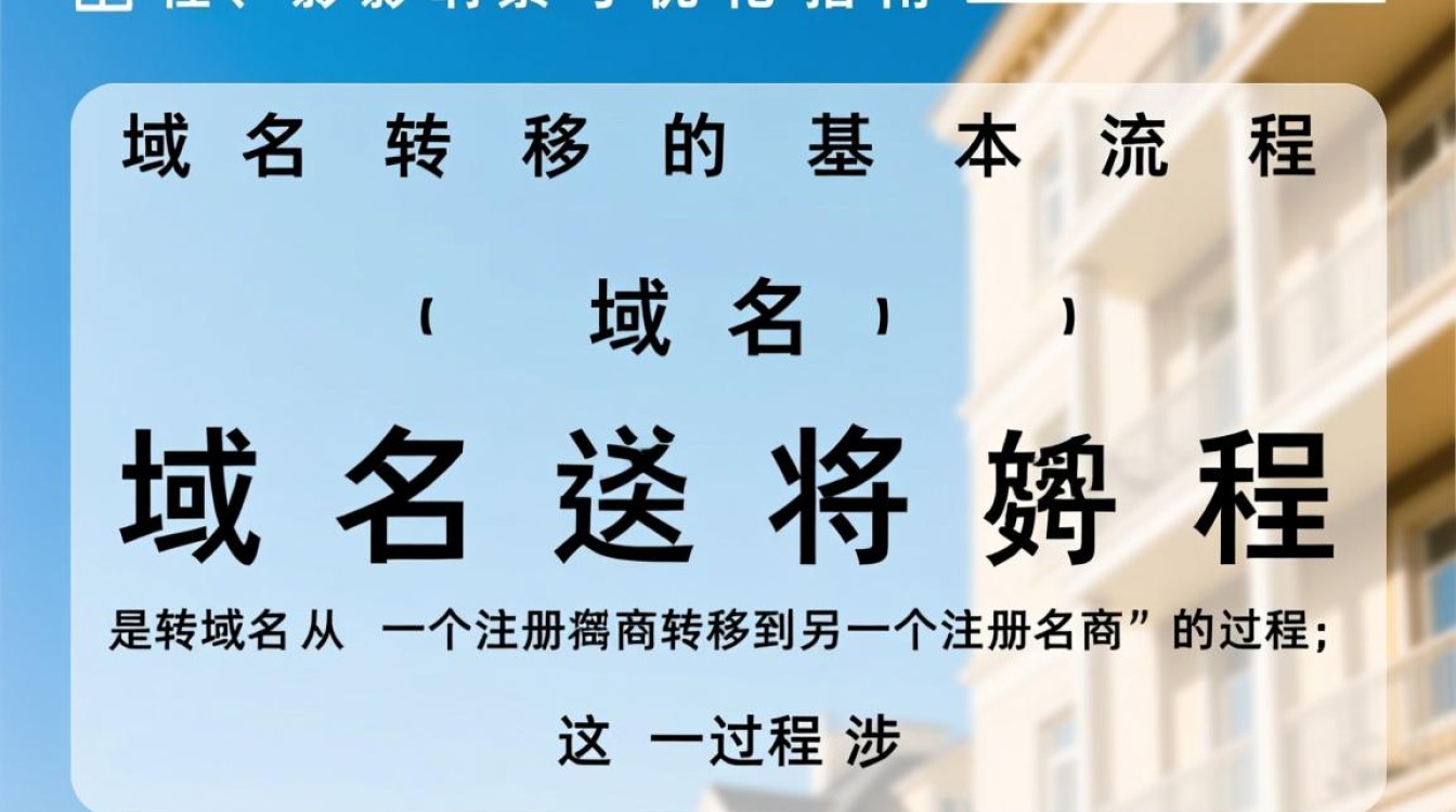 域名转移一般需要多长时间才能完成? 域名转移一般需要多长时间才能完成?
