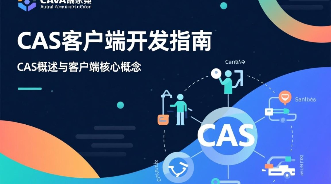 Java如何实现CAS客户端完整代码与步骤？