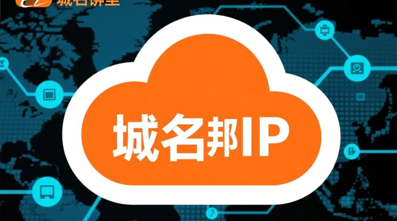 阿里域名绑定ip 阿里域名绑定ip