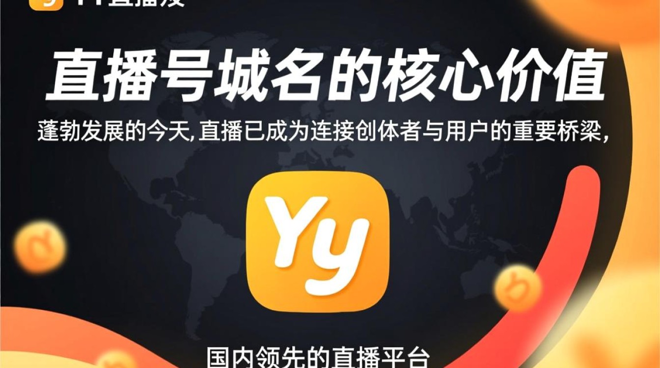yy直播号域名怎么查？最新域名入口是什么？-好主机测评网