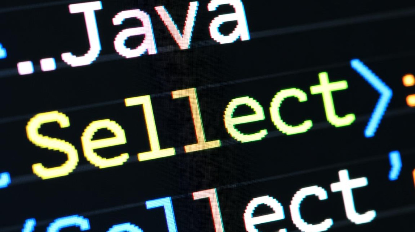 Java中如何使用selectall实现全选功能？