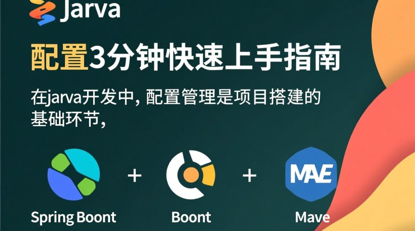 Java配置3分钟怎么写？新手必看详细步骤有哪些？-好主机测评网