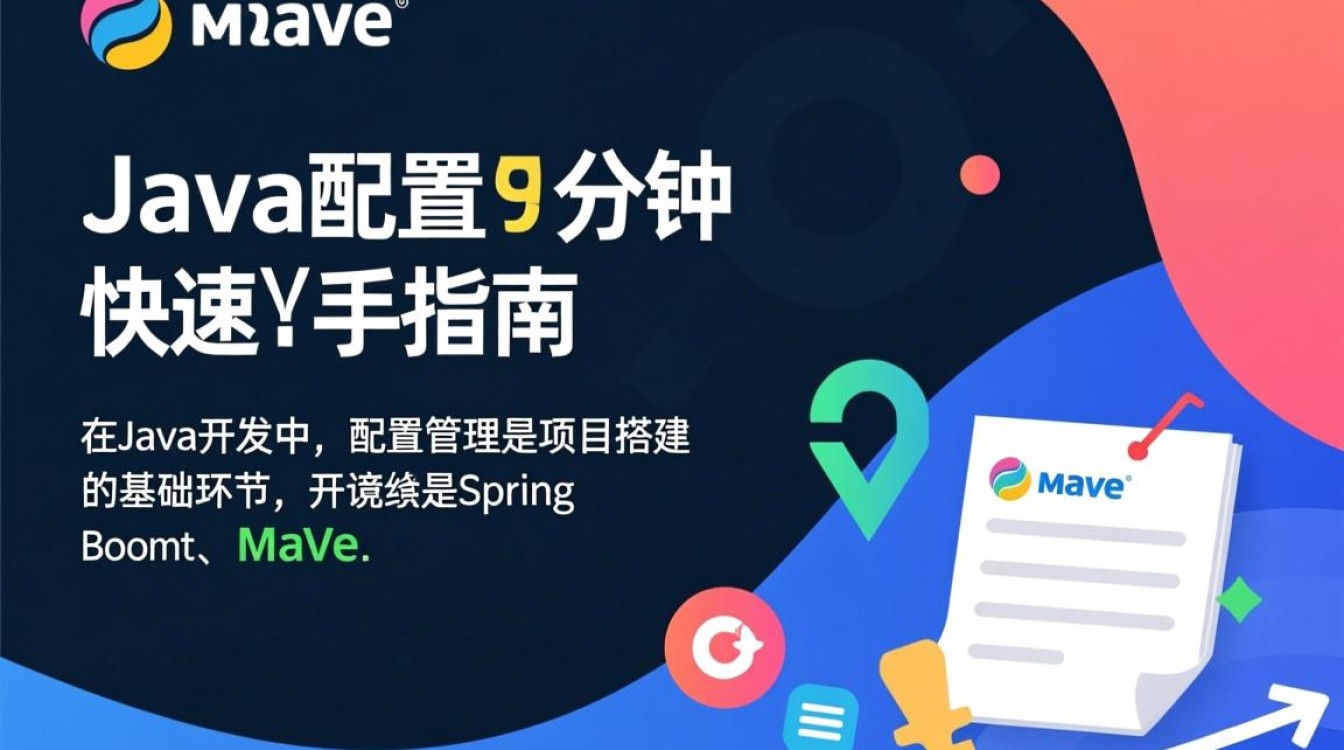 Java配置3分钟怎么写？新手必看详细步骤有哪些？