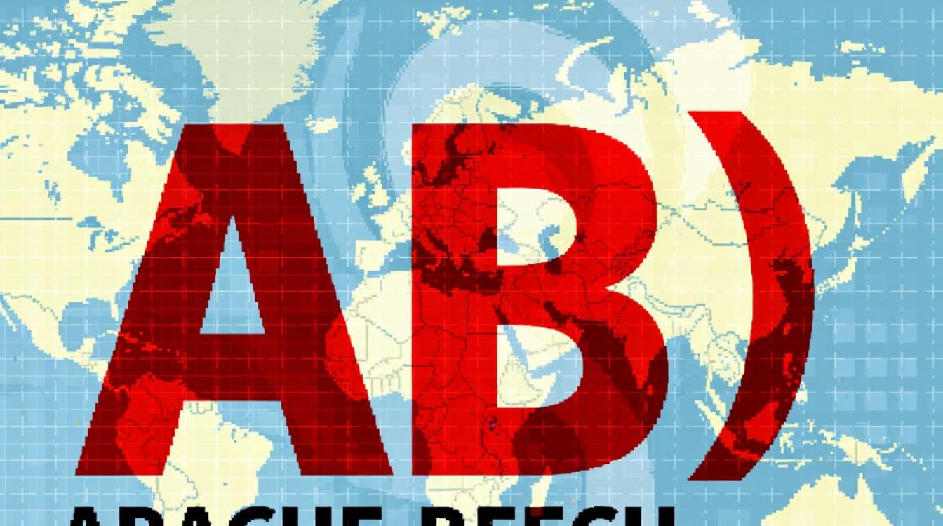 linux ab工具未安装？30字内教你快速搞定！-好主机测评网