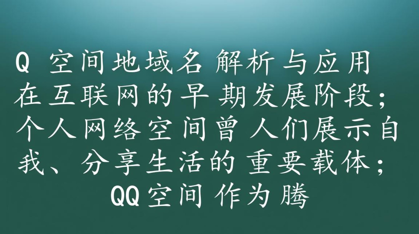 qq空间地址域名怎么找?个人空间域名是什么格式? qq空间地址域名怎么找?个人空间域名是什么格式?