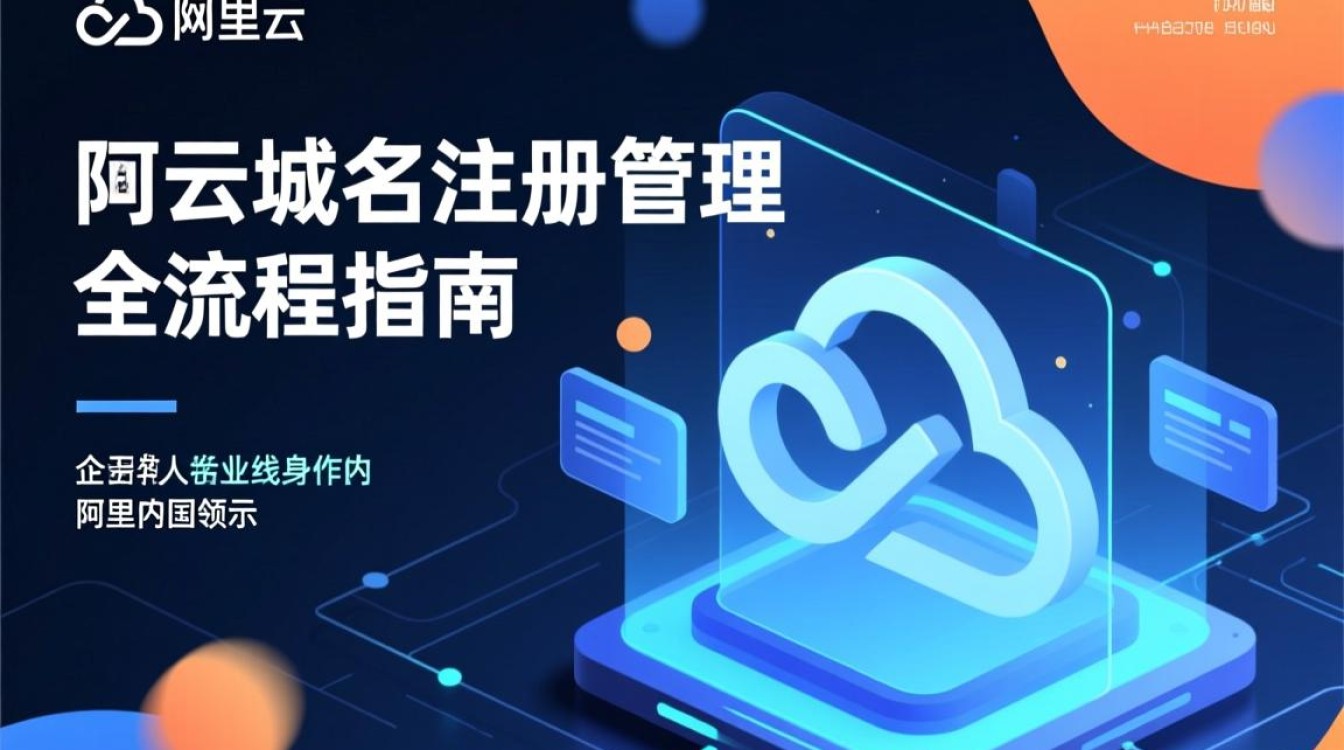 阿里云域名使用新手必看？解析注册到绑定全流程指南-好主机测评网