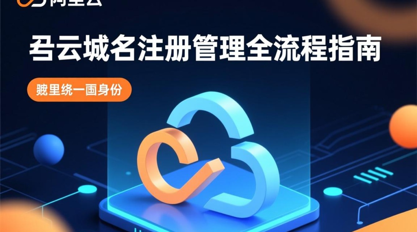 阿里云域名使用新手必看?解析注册到绑定全流程指南 阿里云域名使用新手必看?解析注册到绑定全流程指南