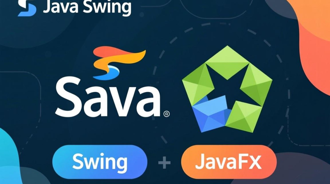 Java如何自己设计开发图形用户界面？-好主机测评网